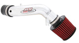 AEM22-512P