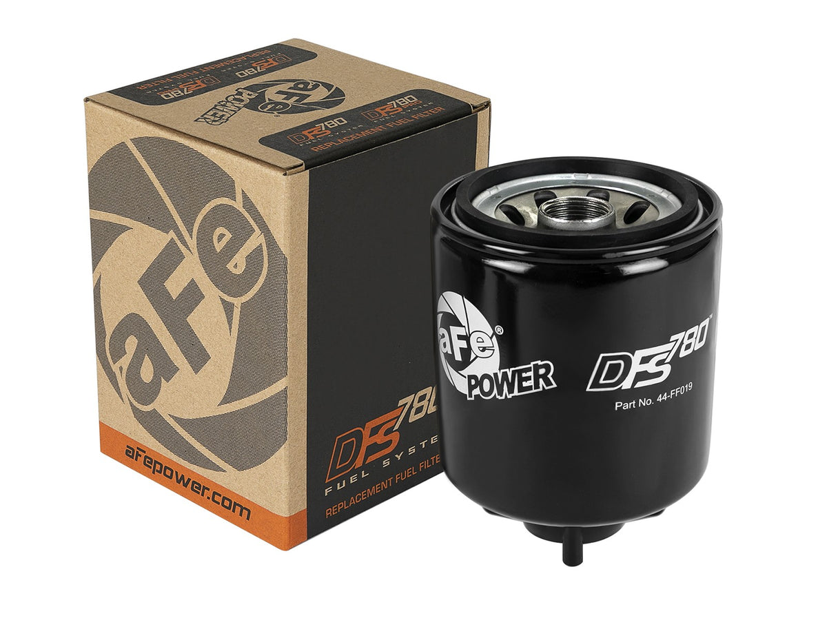 AFE44-FF019