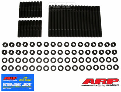 ARP145-4014