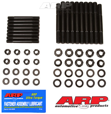 ARP145-5603