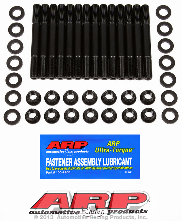 ARP201-5000