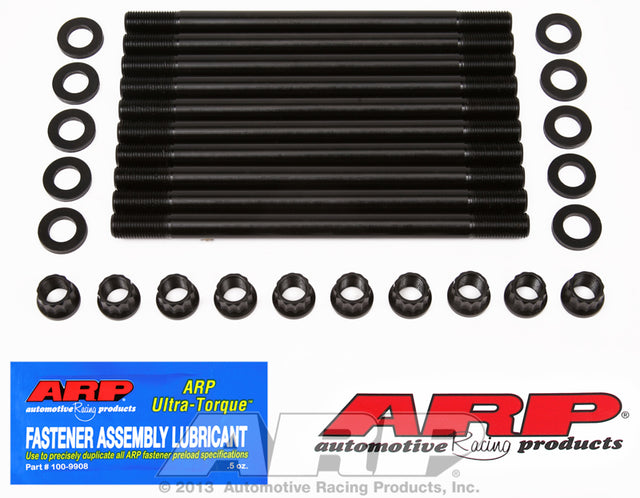 ARP203-4201