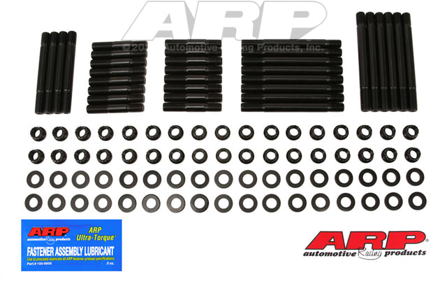 ARP234-4303