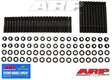 ARP234-4702