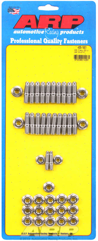 ARP435-1901