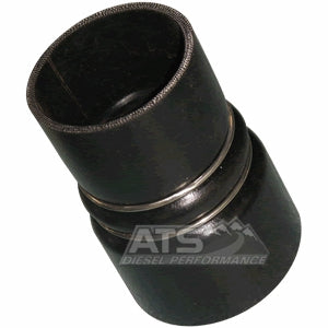 ATS2020191000