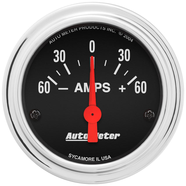 AUT2586