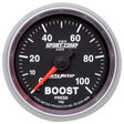 AUT3606