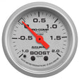 AUT4303-M2