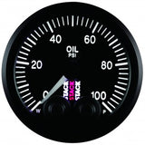 AUTST3502