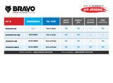 Pacbrake PacBrake BRAVO Wireless Controls (425 Compressor Quick Mount Tank Compatible No Remote) HP30040-QM | HP30040-QM