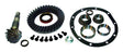 CAS7072444X