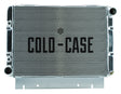 CCRFOG580A