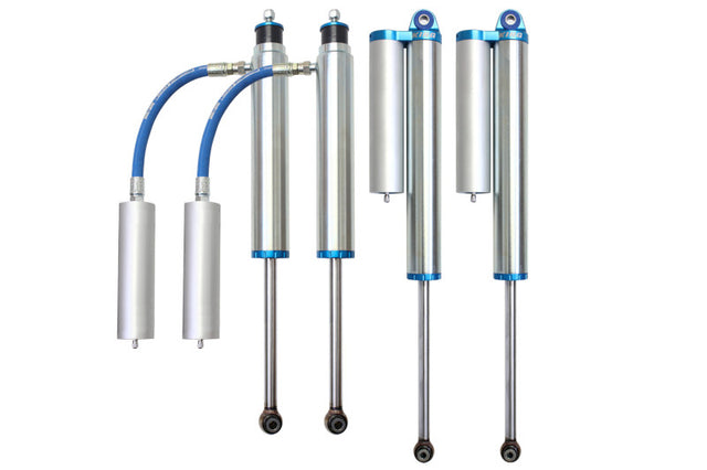 CISAS-DPT25SPKG-03-H