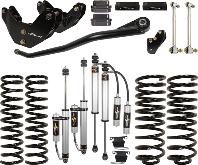 CISCS-D3-BC-CS-1419-D
