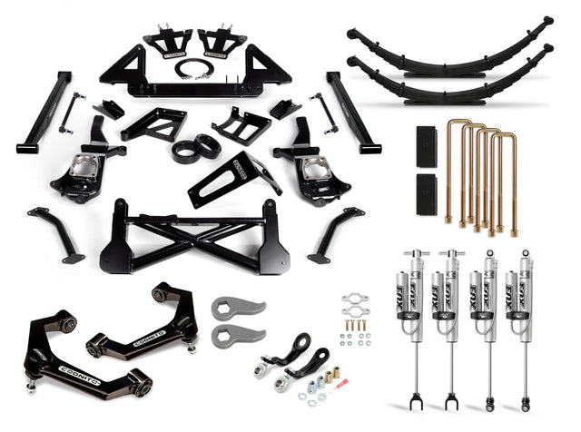 COG210-P1035