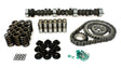 CPCK15-201-4