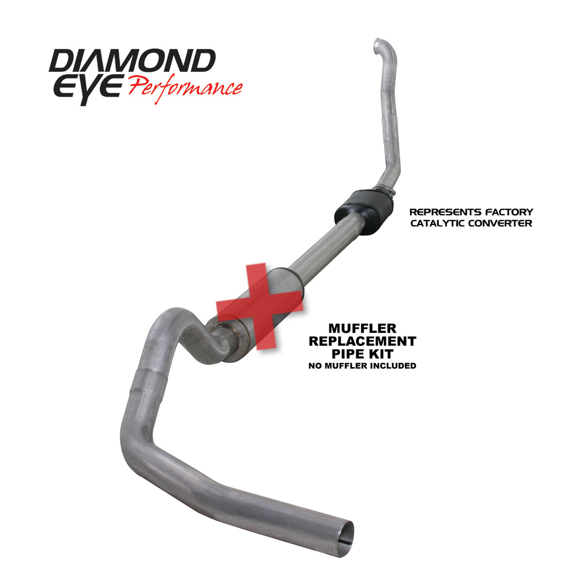 DEMK4306A-RP
