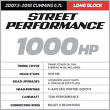 D&J PRECISION MACHINE D J Percision Street Performance Long Block Engine Dodge Ram 6.7L Cummins 13-18 Core Charge of 3000 Applies DJPLB100024 | DJPLB100024