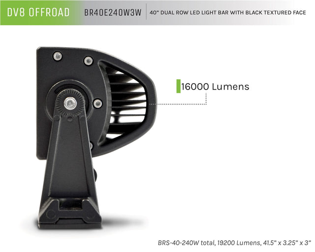 DV8BR40E240W3W