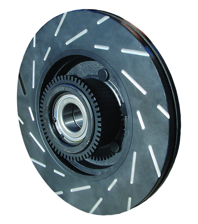 EBCUSR7580