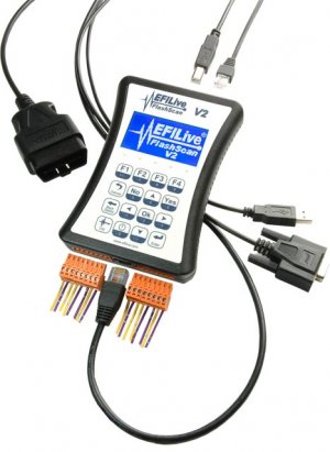 EFILIC-FS2-GM