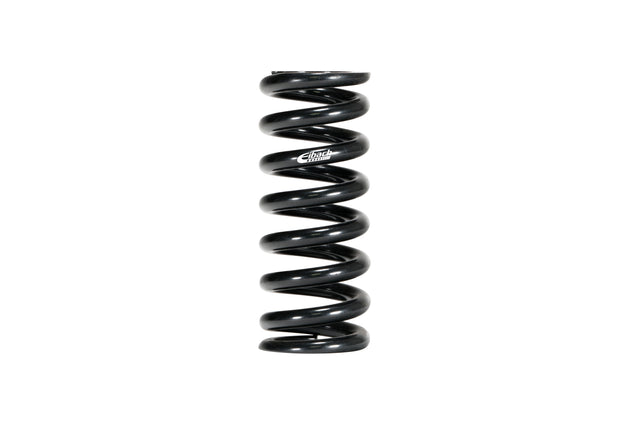 EIBC450