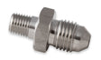 ERLSS981641ERL