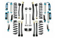 EVO3011S4PK