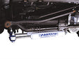 FABFTS8000