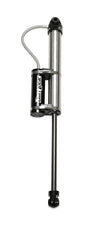 FABFTS800102
