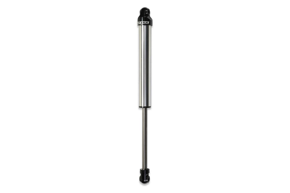 FABFTS810102