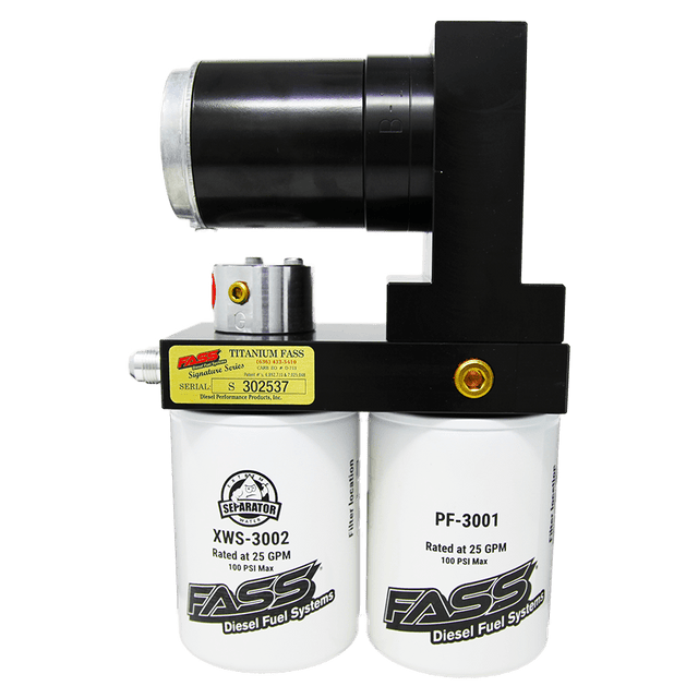 FASTSC15250F220G