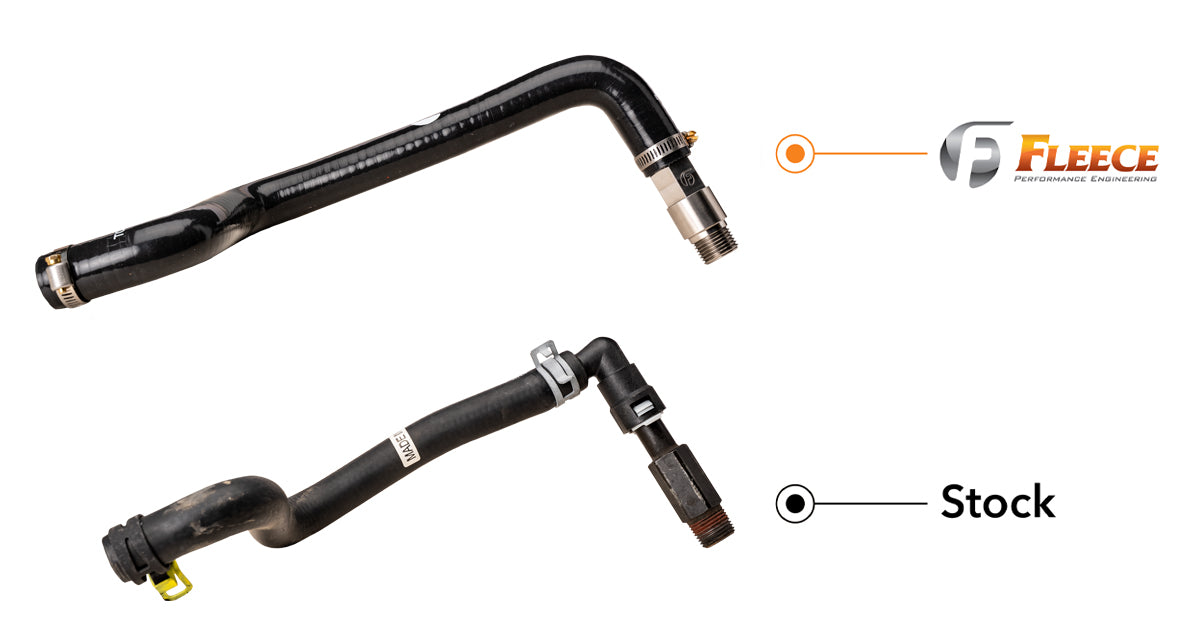 Fleece Performance Fleece Performance Heater Core Replacement Hose and Fitting for 2003-2024 RAM FPE-CUMM-HCL-0324 | FPE-CUMM-HCL-0324