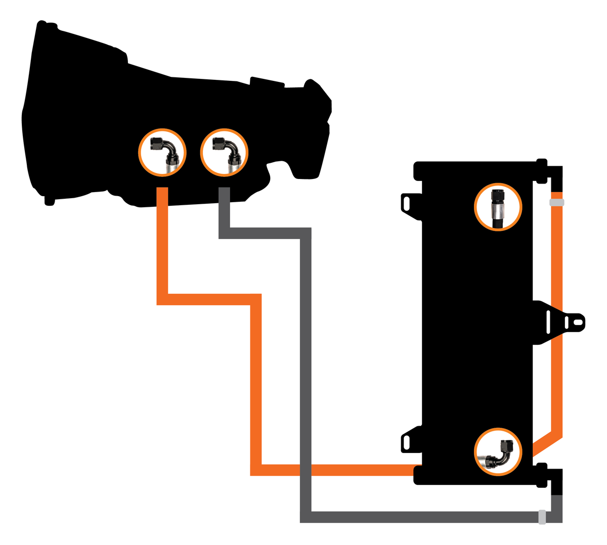 Fleece Performance Fleece Performance Transmission Cooler and Line Kit for 1994-2002 Dodge Ram FPE-TC-CUMM-9402 | FPE-TC-CUMM-9402