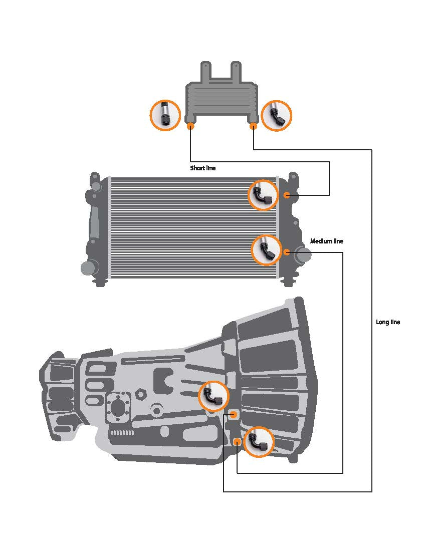 Fleece Performance Fleece Performance 2017-2019 GM Duramax Heavy Duty Replacement Transmission Cooler lines FPE-TL-L5P-1719 | FPE-TL-L5P-1719