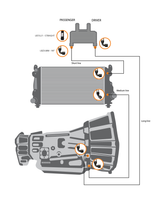 Fleece Performance Fleece Performance Allison Transmission Cooler Lines for 2006-2010 LBZ-LMM FPE-TL-LBZ-LMM | FPE-TL-LBZ-LMM