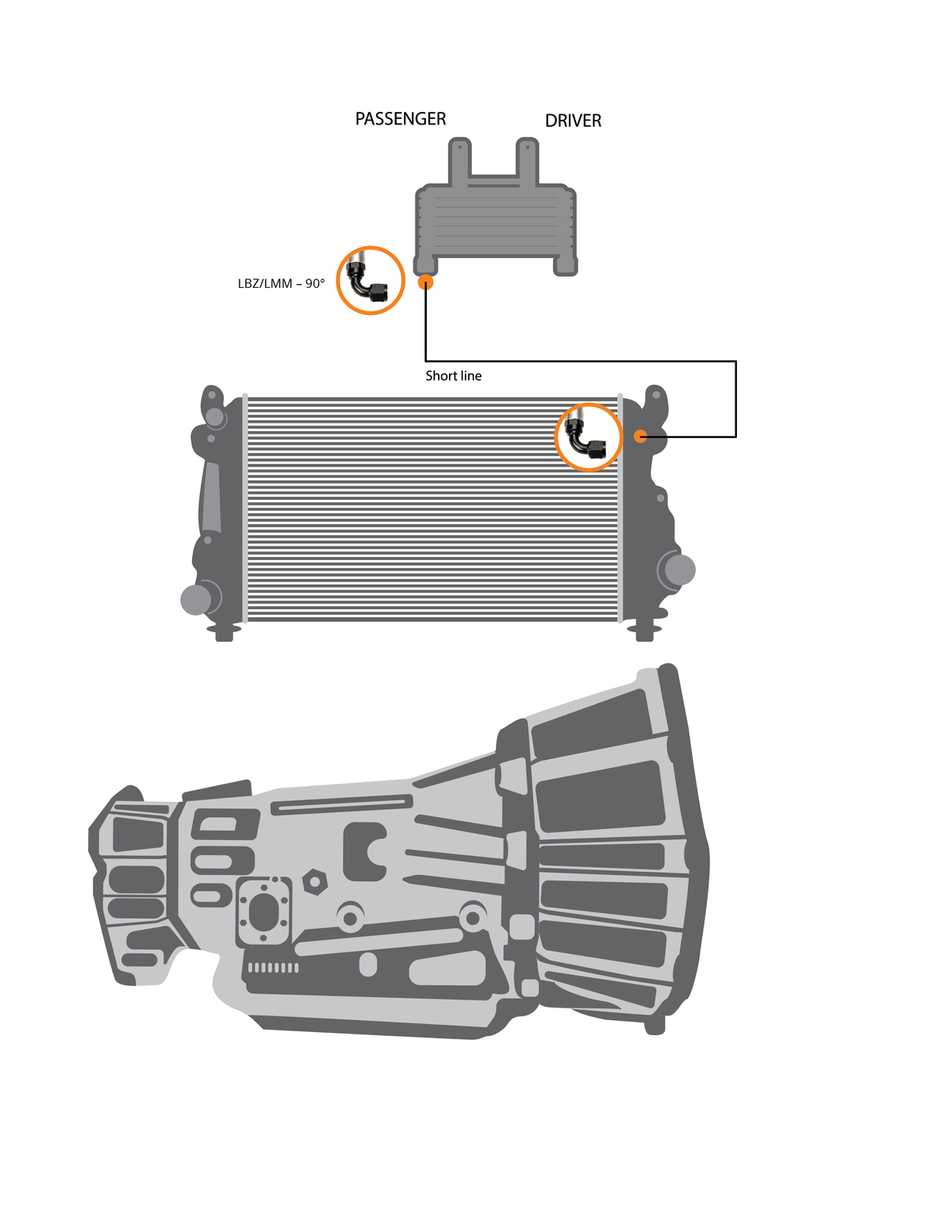Fleece Performance Fleece Performance Replacement Transmission Line LBZ LMM short line FPE-TL-LBZ-LMM-SHORT-SER | FPE-TL-LBZ-LMM-SHORT-SER