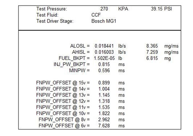 FPPM-9593-M55GT