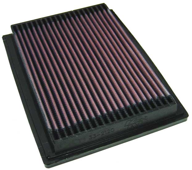 KAN33-2120