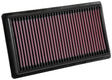 KAN33-3080