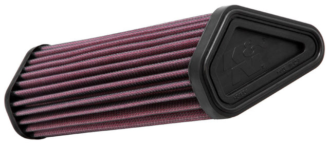 KANDU-1210