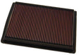 KANDU-9001