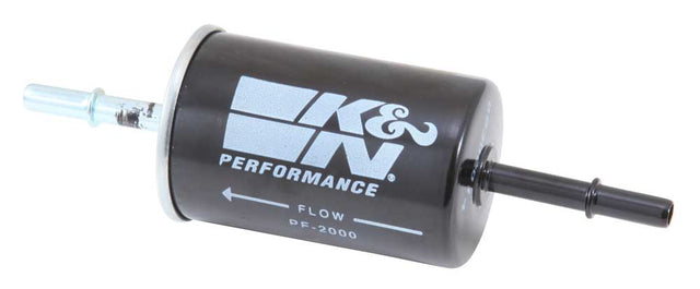 KANPF-2000