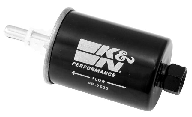 KANPF-2500