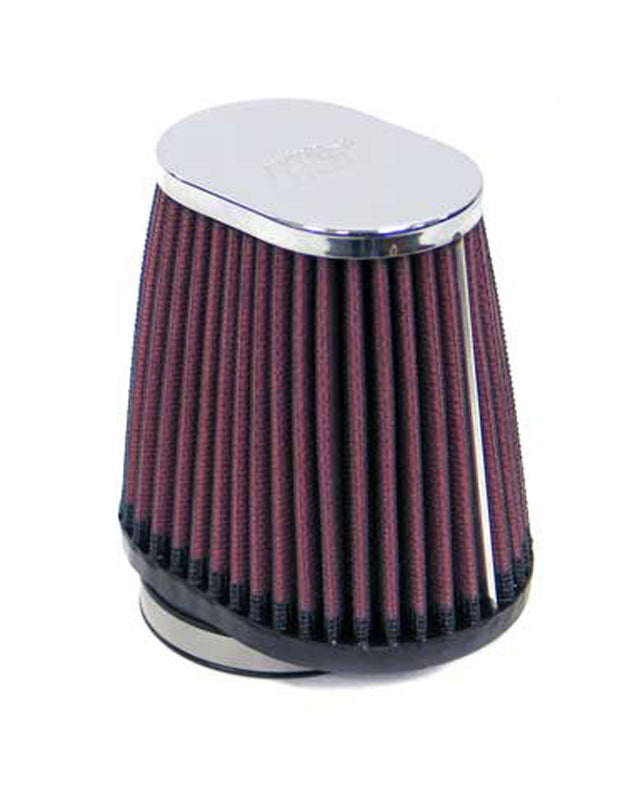 KANRC-2900