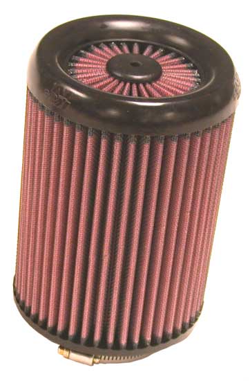 KANRX-2820