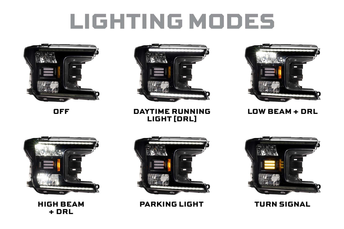 Morimoto XB Hybrid-R LED Headlights Ford F150 (18-20) (Pair / ASM) | LF955.2