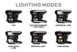 Morimoto XB Hybrid-R LED Headlights Ford F150 (18-20) (Pair / ASM) | LF955.2