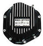 MAGMT-44BRACKET